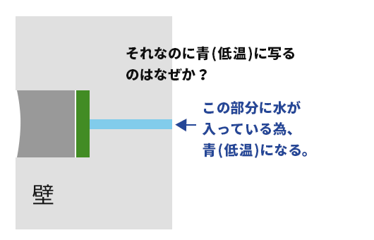 診断・メンテナンス 外壁診断  青森県十和田市 | 防水工事・塗装工事・雨漏り診断・外壁診断 有限会社小笠原防水